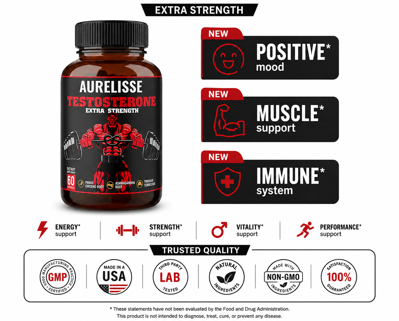 AURELISSE - TESTOSTERONE SUPPLEMENT FOR MEN